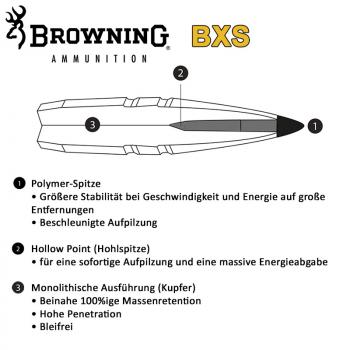 Browning 6,5mm Creedmoor 120GR BXS 20 Patronen