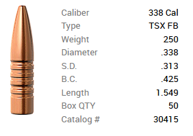 Barnes Geschoss .338/.338 250GR TSX FB 50 Stück