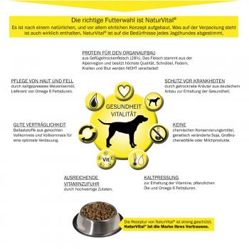 AKAH NaturVital® Hundefutter 5kg