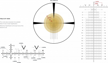 Leupold Mark 5 HD 7-35x56 M5C3 FFP CCH