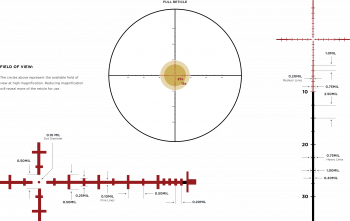 Leupold Mark 5 HD 5-25x56 M5C3 Front Focal TMR matt schwarz