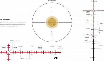 Leupold Mark 5 HD 3,6-18x44 M1C3 FFP PR-1 MOA