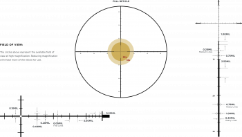 Leupold Mark 5 HD 7-35x56 M5C3 FFP TMR