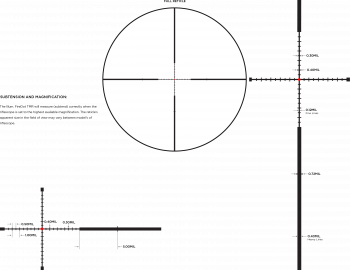 Leupold Mark 3 HD 4-12x40 P5 FireDot TMR