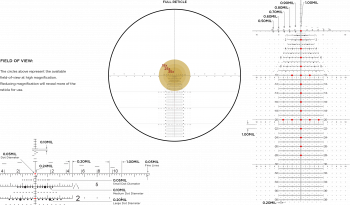 Leupold Mark 5 HD 7-35x56 M5C3 FFP Tremor 3 beleuchtet