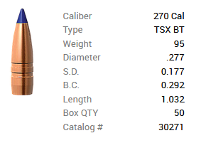 Barnes Geschoss 6,8mm/.277 95GR Tipped TSX BT 50 Stück