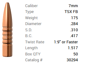 Barnes Geschoss 7mm/.284 175GR TSX FB 50 Stück