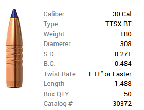 Barnes Geschoss .30/.308 180GR Tipped TSX BT 50 Stück