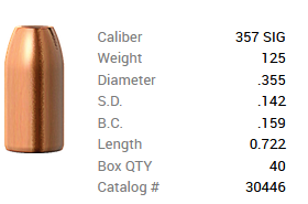 Barnes Geschoss .357 Sig./.355 125GR M/LE Tac-XP Pistol FB 40 Stück