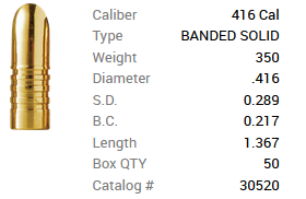 Barnes Geschoss .416 / 10,6mm 350GR Banded Solid 50 Stück