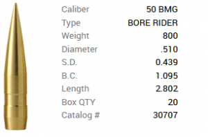 Barnes Geschoss .510 / .50 BMG 800GR Banded Solid LRS-BR 20 Stück