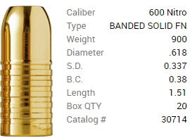 Barnes Geschoss .618 / 15,70mm 900GR Banded Solid 20 Stück