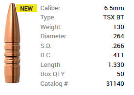 Barnes Geschoss 6,5mm/.264 130GR TSX HPBT 50 Stück