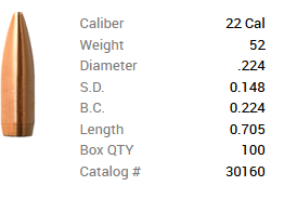 Barnes Geschoss .22/.224 52GR Match Burners BT 100 Stück