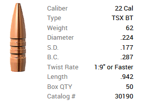 Barnes Geschoss .22/.224 62GR TSX BT 50 Stück