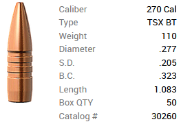 Barnes Geschoss .270/.277 110GR TSX BT 50 Stück