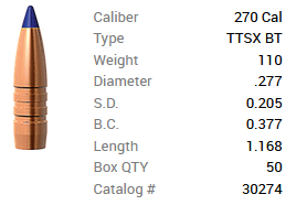 Barnes Geschoss .270/.277 110GR Tipped TSX BT 50 Stück