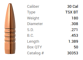 Barnes Geschoss .30/.308 180GR TSX BT 50 Stück