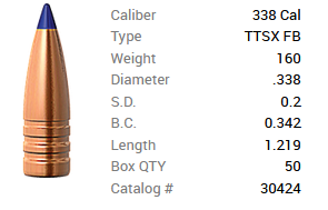 Barnes Geschoss .338/.338 160GR Tipped TSX FB 50 Stück