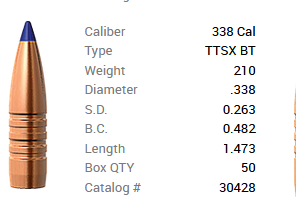 Barnes Geschoss .338/.338 210GR Tipped TSX BT 50 Stück