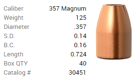 Barnes Geschoss .357 Mag./.357 125GR M/LE Tac-XP Pistol FB 40 Stück