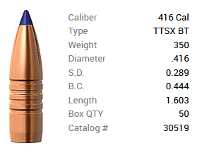 Barnes Geschoss .416/.416 350GR Tipped TSX Spitzer BT 50 Stück