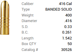 Barnes Geschoss .416 / 10,5mm 400GR Banded Solid 50 Stück