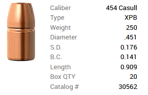 Barnes Geschoss .454 Casull/.451 250GR XPB Pistol FB 20 Stück