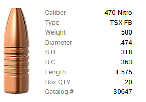 Barnes Geschoss .470 Nitro/.474 500GR TSX HP FB 20 Stück