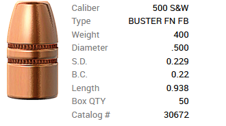 Barnes Geschoss .500 S&W/.500 400GR Buster FN FB 50 Stück