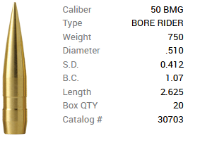 Barnes Geschoss .510 / .50 BMG 750GR Banded Solid LRS-BR 20 Stück