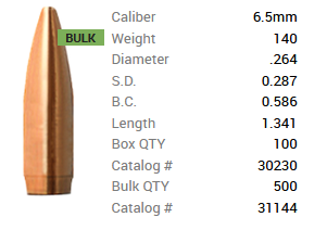 Barnes Geschoss 6,5mm/.264 140GR Match Burners BT 100 Stück